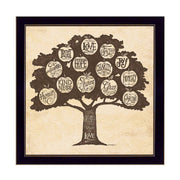 'Family Attributes I' By Deb Strain, Printed Wall Art, Ready To Hang Framed Poster, Black Frame