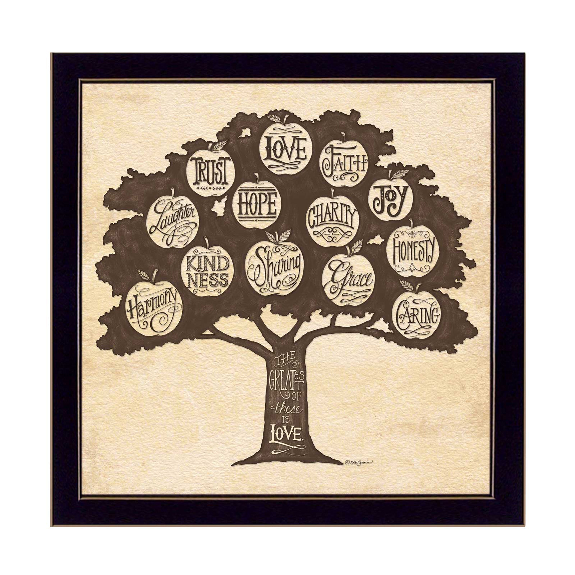 'Family Attributes I' By Deb Strain, Printed Wall Art, Ready To Hang Framed Poster, Black Frame