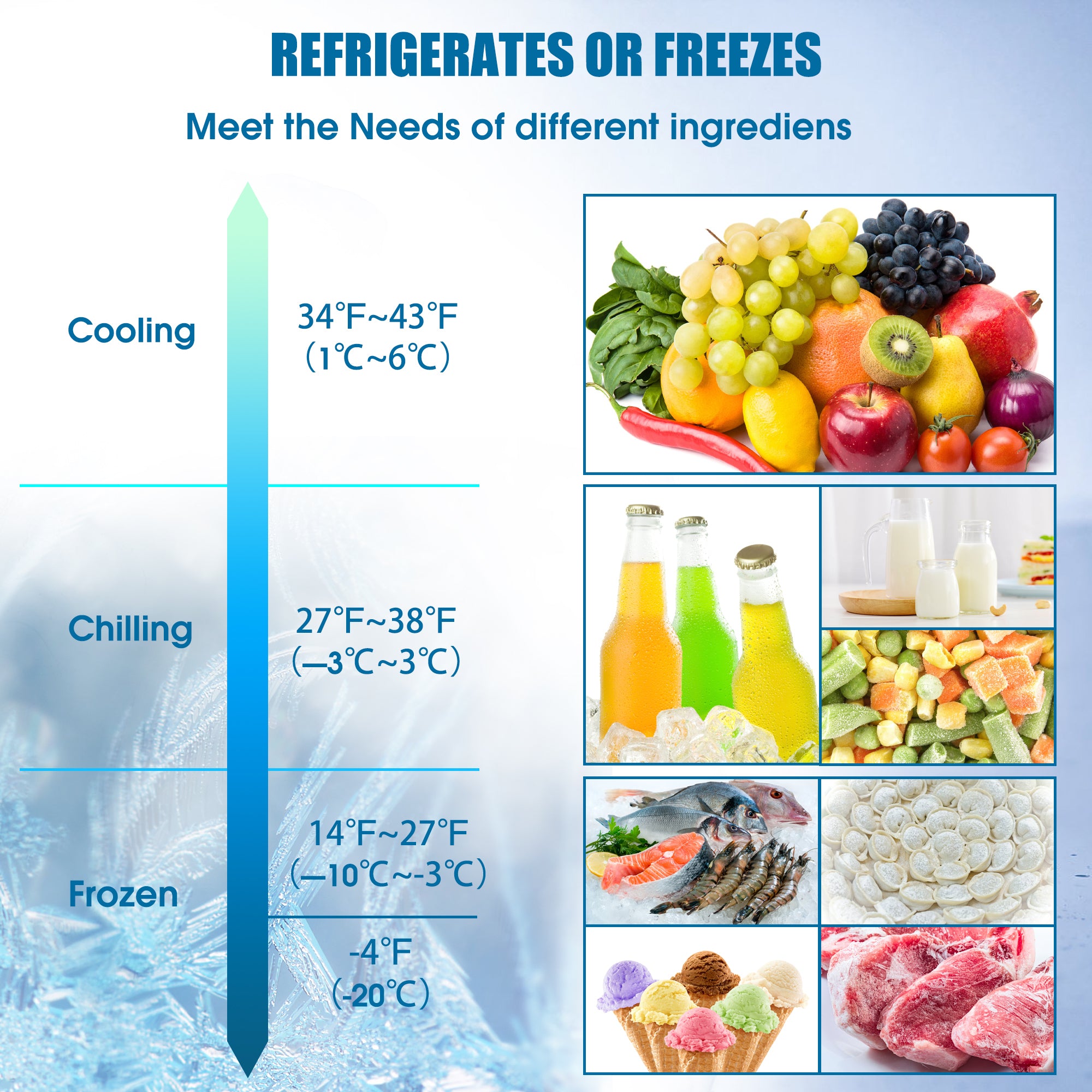 22087802